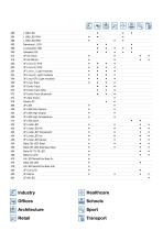 Catalogue LED 2020-9
