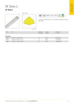 General catalogue 2016-12