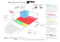 Tailor-made Lighting-2
