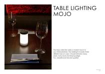IMAGILIGHTS catalogue 2021-51