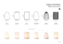 IMAGILIGHTS catalogue 2021-56