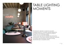 IMAGILIGHTS catalogue 2021-62