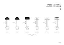 IMAGILIGHTS catalogue 2021-64