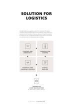 GUDINING THE TRANSFORMATION OF LOGISTICS-3
