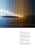 Light for Industry and Engineering-3