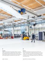 Light for Industry and Engineering-9