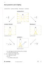 The Lighting Handbook - 10