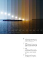 SLOTLIGHT infinity-3