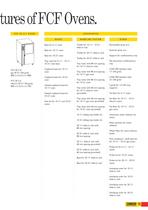 Zanussi Ovens-15