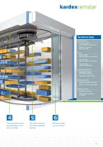 Kardex Remstar Horizontal - 5