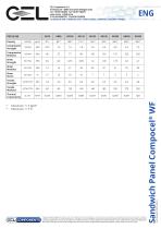 COMPOCEL®  WF-2