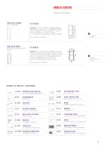 Display- and Presentation Systems - 7