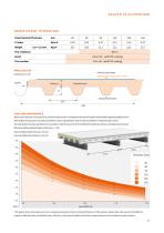 Fortelia product-11