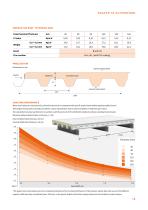 Fortelia product-13