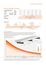 Fortelia product-5