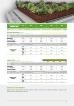 GREEN ROOF-11