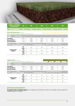 GREEN ROOF-13
