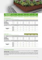 GREEN ROOF-7