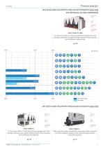 IT cooling 2014 - 11