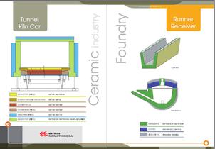 Refractory Products - 20