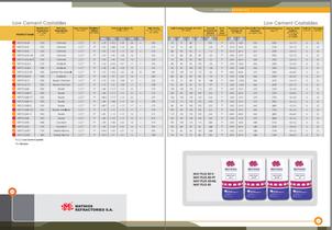 Refractory Products - 27