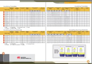 Refractory Products - 29