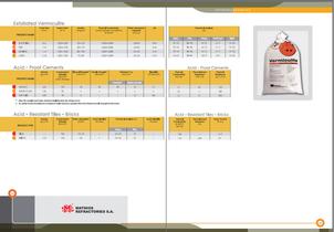 Refractory Products - 34