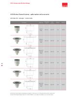 AS2001 Tray Channel - 10