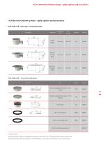 AS2001 Tray Channel - 11