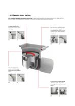 Drainage Management for the Food Processing Industry - 5