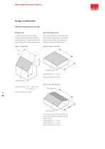 Rainwater Outlets - 6