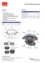 riplex® with Chamber - 2