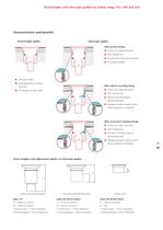 Stainless Steel Gully Systems - 11