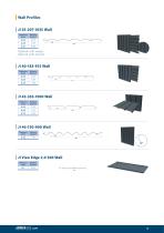 Product range-10