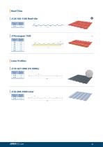 Product range-12