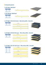 Product range-21
