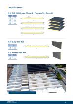 Product range-22