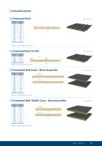 Product range-23