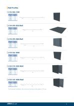 Product range-8