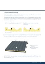 SANDWICH ROOF PANELS-15