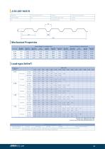 STRUCTURAL DECKING - 12