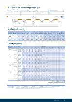 STRUCTURAL DECKING - 13