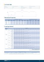 STRUCTURAL DECKING - 14