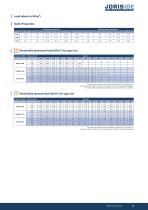 STRUCTURAL DECKING-11