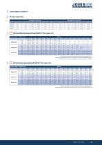 STRUCTURAL DECKING-13