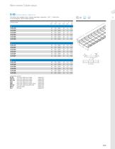 Cable trays - 13