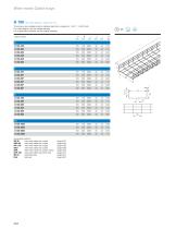 Cable trays - 14