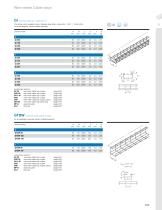 Cable trays - 15