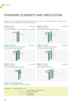 FERBOX® REVERSE BENDING CONNECTOR & STAINLESS STEEL REINFORCEMENT - 8