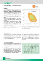 ISOPRO® CONCRETE-CONCRETE THERMAL INSULATION ELEMENTS - 10